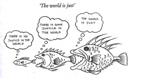 Matsya Nyaya, Alaska and the New World Order