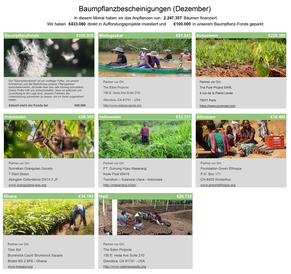 ecosia-tree-planting-receipt-december-2017-de-new