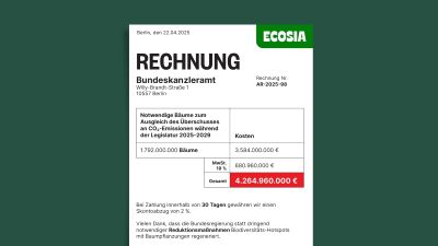 Rechnung fürs Klima: Wir bitten die Regierung zur Kasse