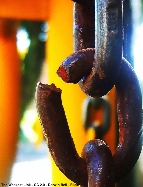 Lien le plus faible dans les compétences