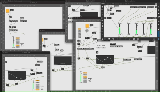 Volitional Composition