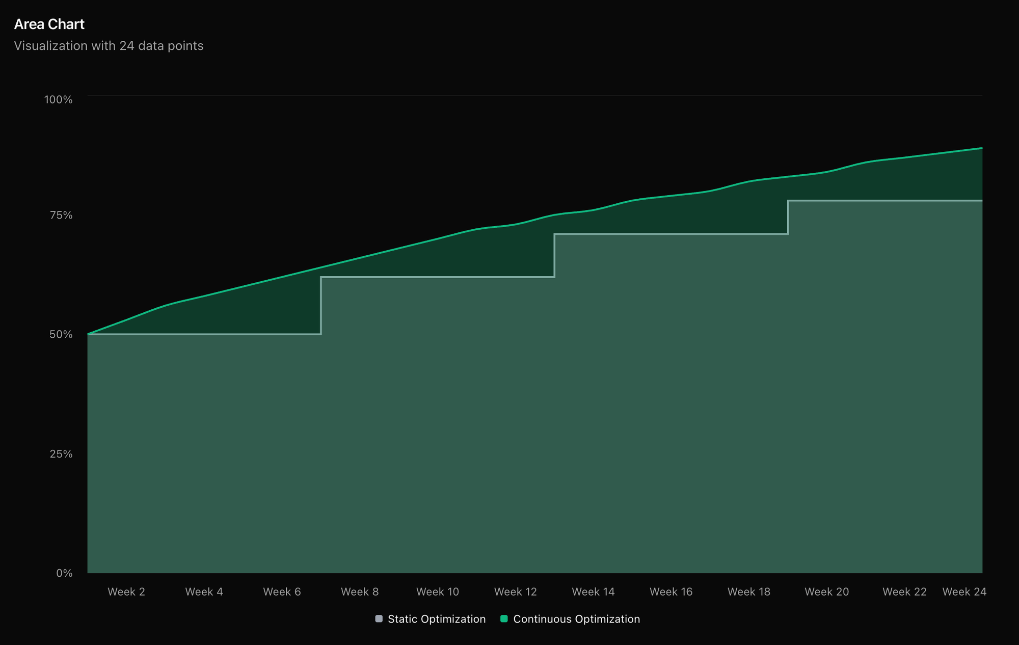 Screenshot 2026-02-09 at 10.49.40 AM.png
