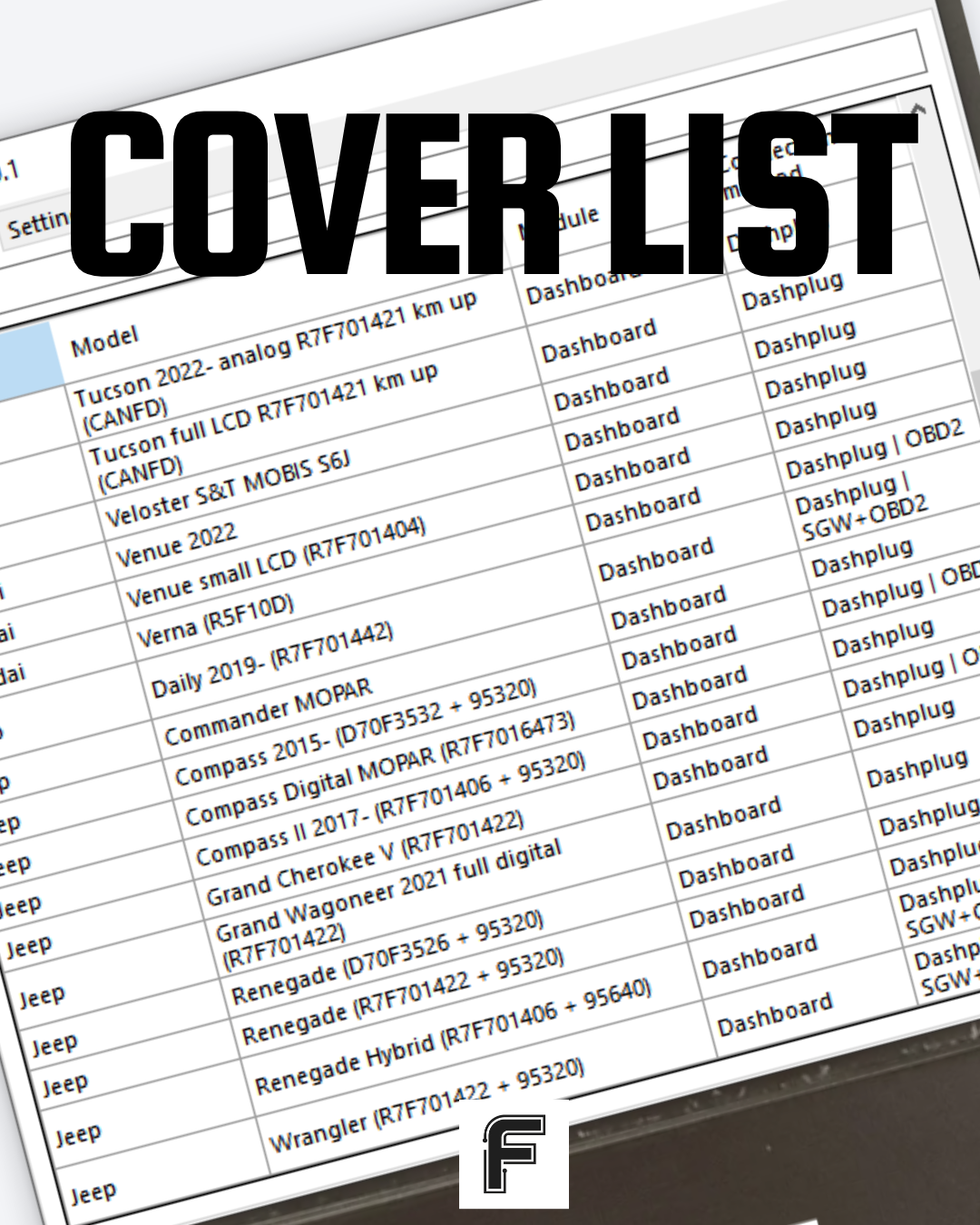 Cover List