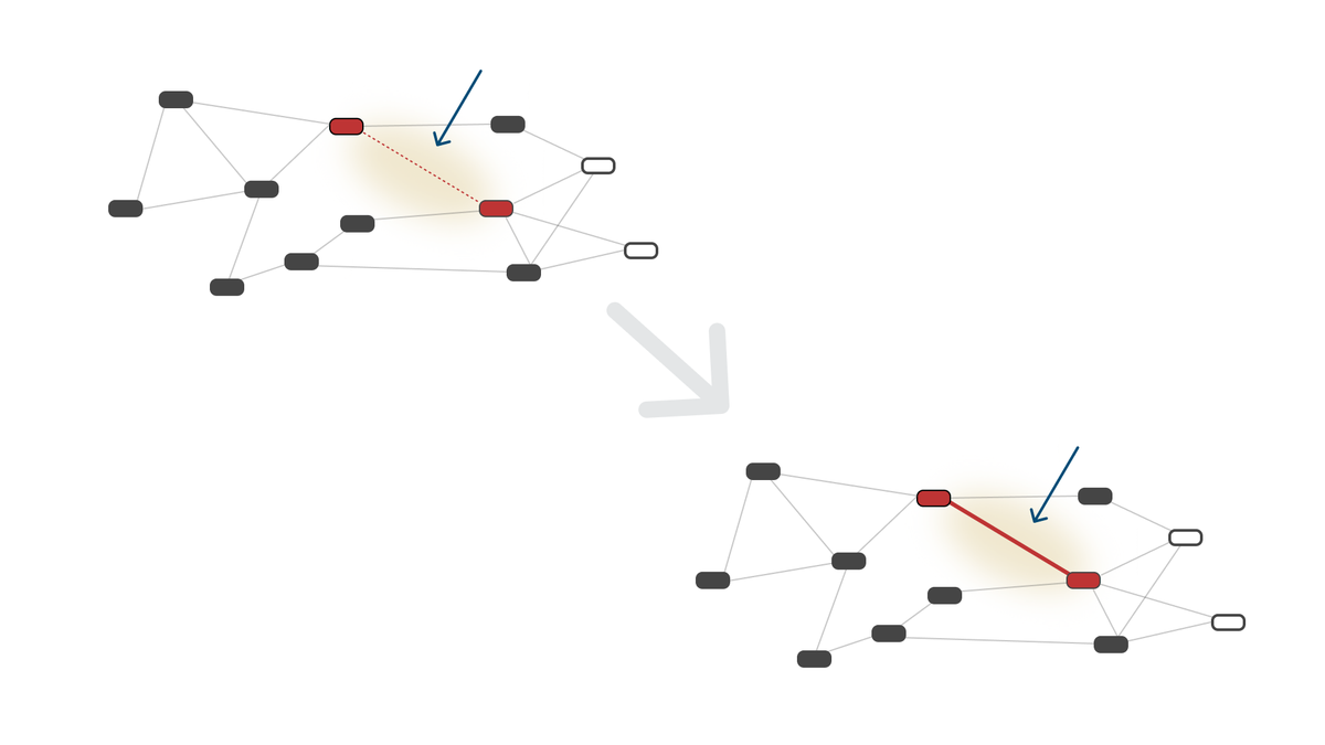A Good Move is Constructive (3 minute read)