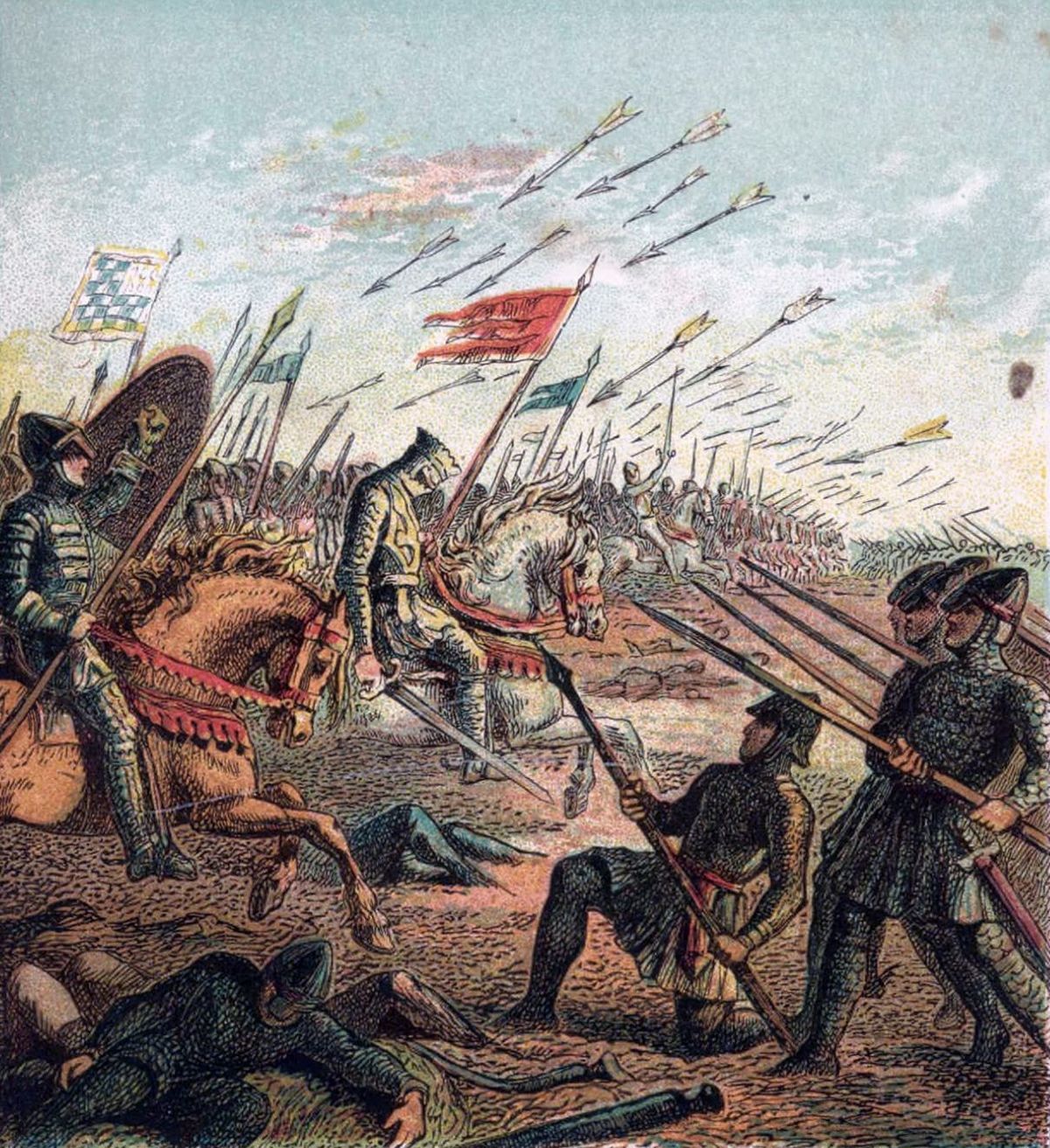 The History Behind Medieval Warfare