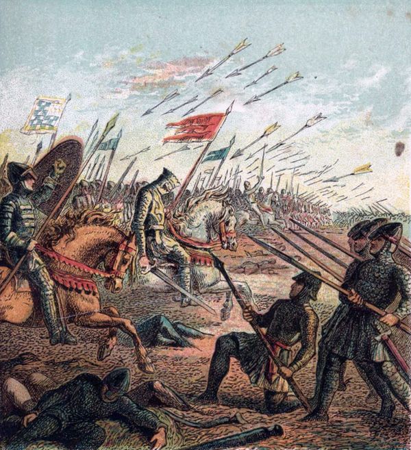 The History Behind Medieval Warfare