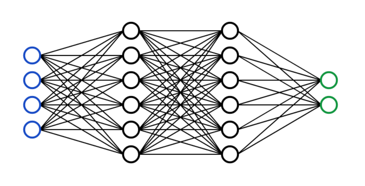 Trust in AI finds a new paymaster
