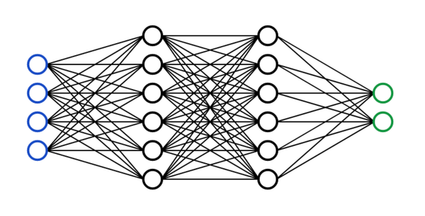 Trust in AI finds a new paymaster