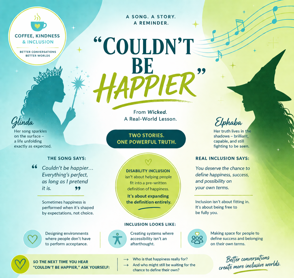 Wicked graphic: Glinda vs Elphaba, performative happiness vs true disability inclusion