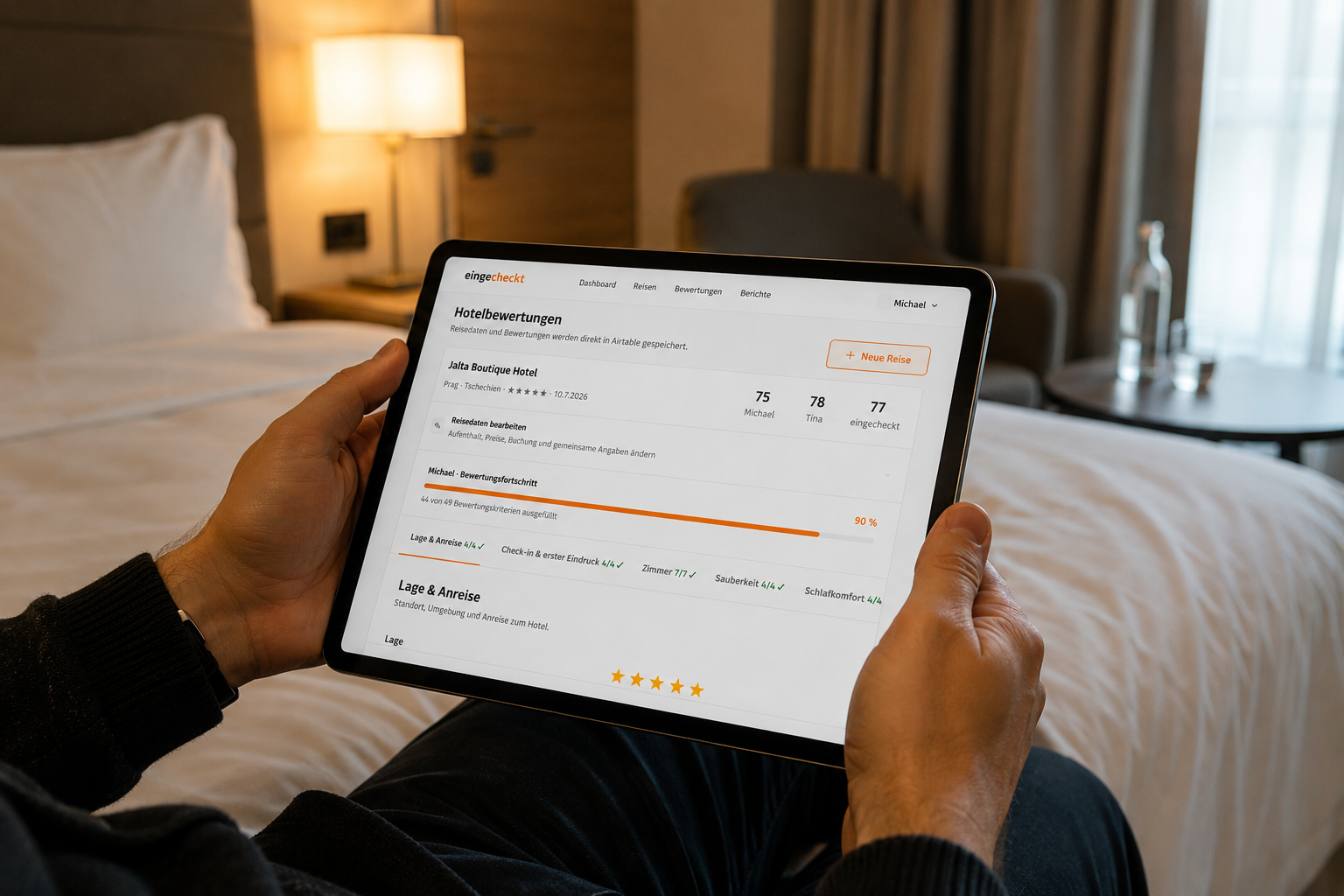 Unser eingecheckt-Score