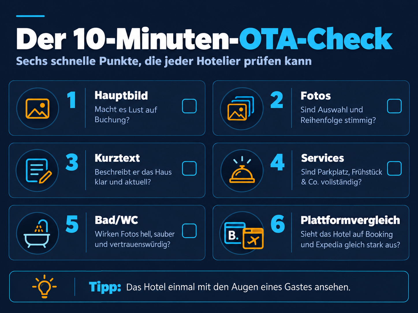Der zehnminütige Realitätscheck