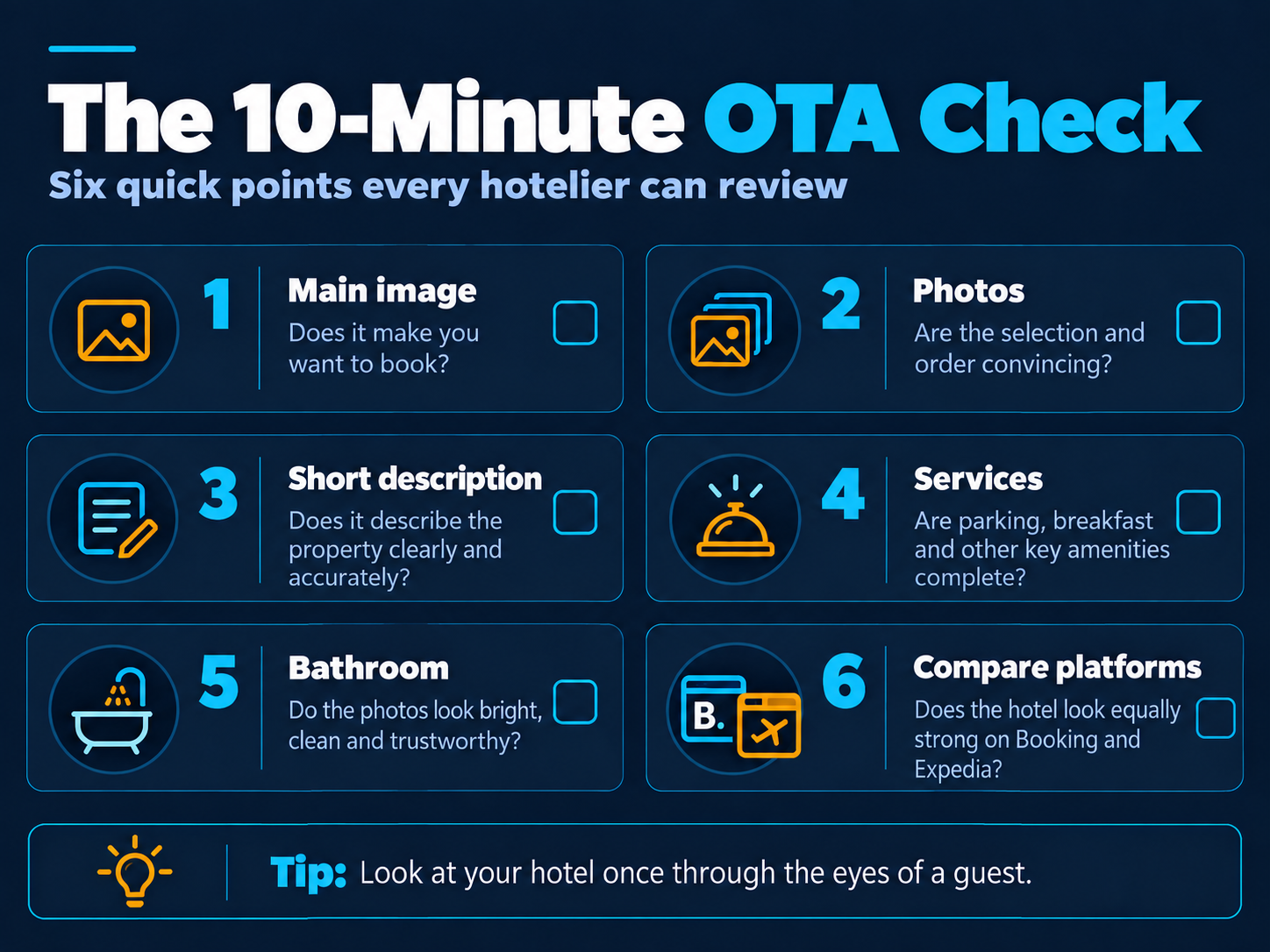 The ten-minute reality check