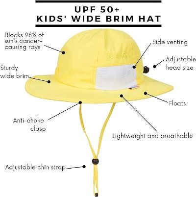 SwimZip Kid's Sun Hat - Wide Brim UPF 50+ Protection Hat for Baby, Toddler, Kids
