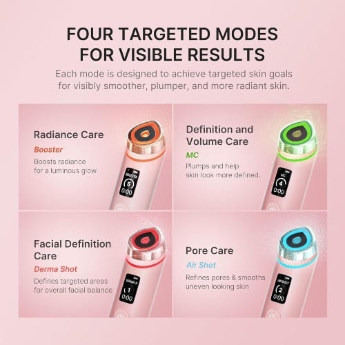 medicube Age-R Booster Pro Pink | 6-in-1 Real Glow Beauty Massager | Glass Skin | Korean Skin Care