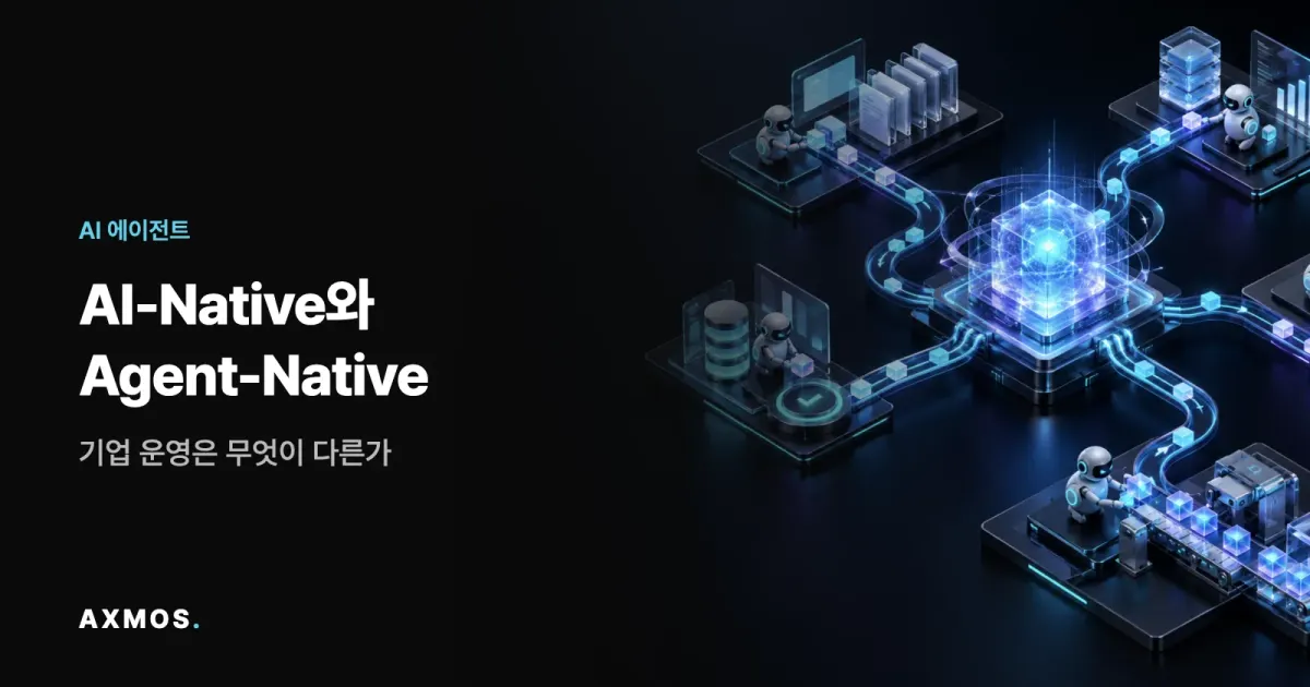AI-Native와 Agent-Native 기업의 업무 실행 구조를 비교한 이미지