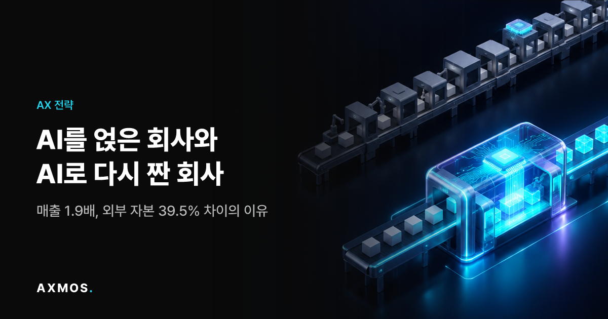 AI를 얹은 회사와 AI로 다시 짠 회사 비교: 단계가 많은 기존 공정 라인과 AI 코어로 통합된 짧은 공정 라인을 표현한 일러스트