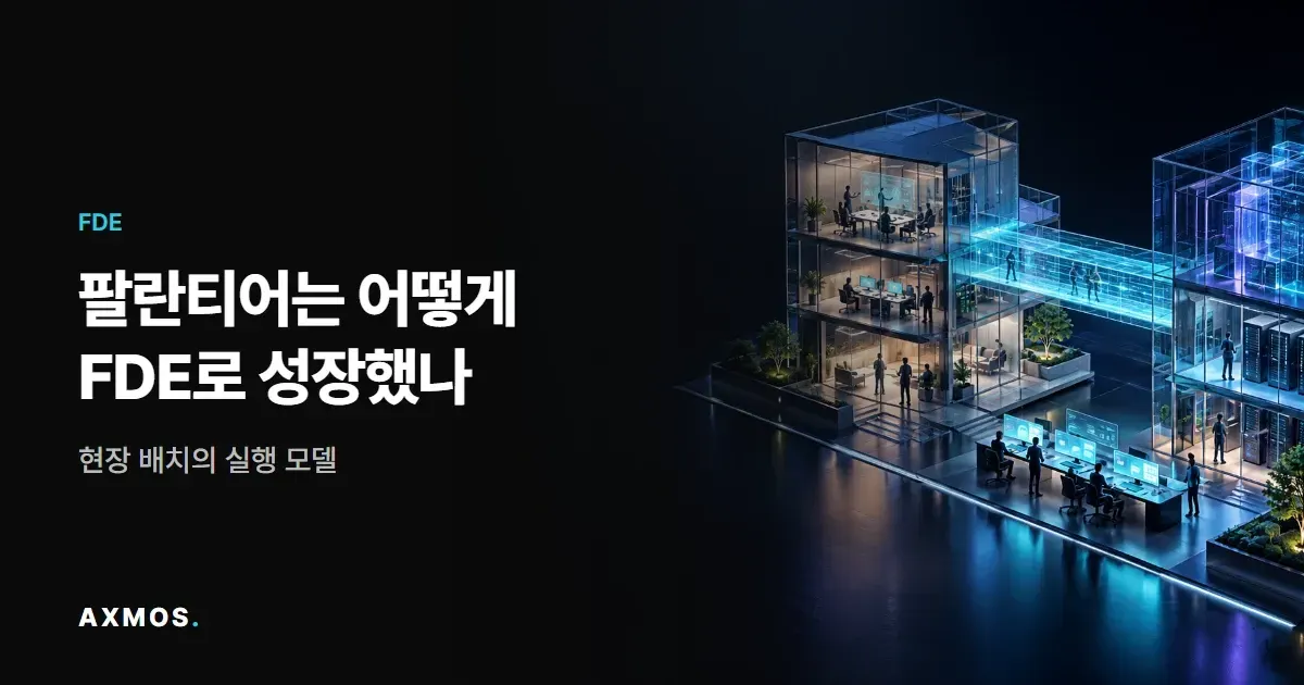 팔란티어 FDE 현장 배치와 제품화를 표현한 AXMOS 블로그 썸네일