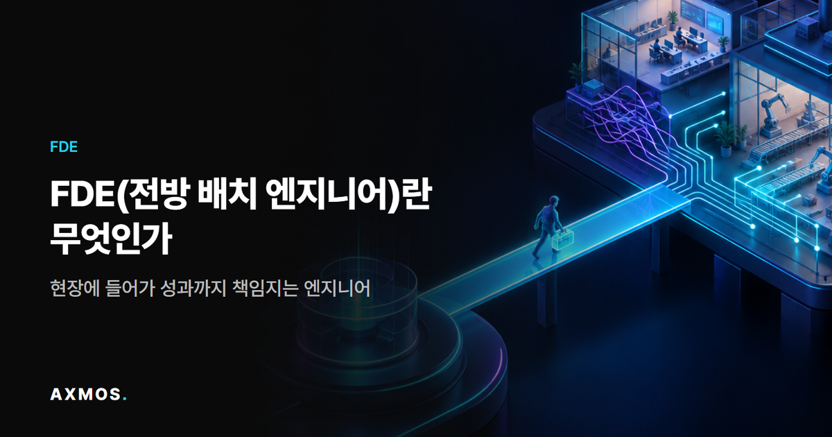 FDE(전방 배치 엔지니어)란: 엔지니어가 플랫폼에서 고객사 사무실과 공장 현장으로 다리를 건너 업무 흐름을 재설계하는 모습의 일러스트