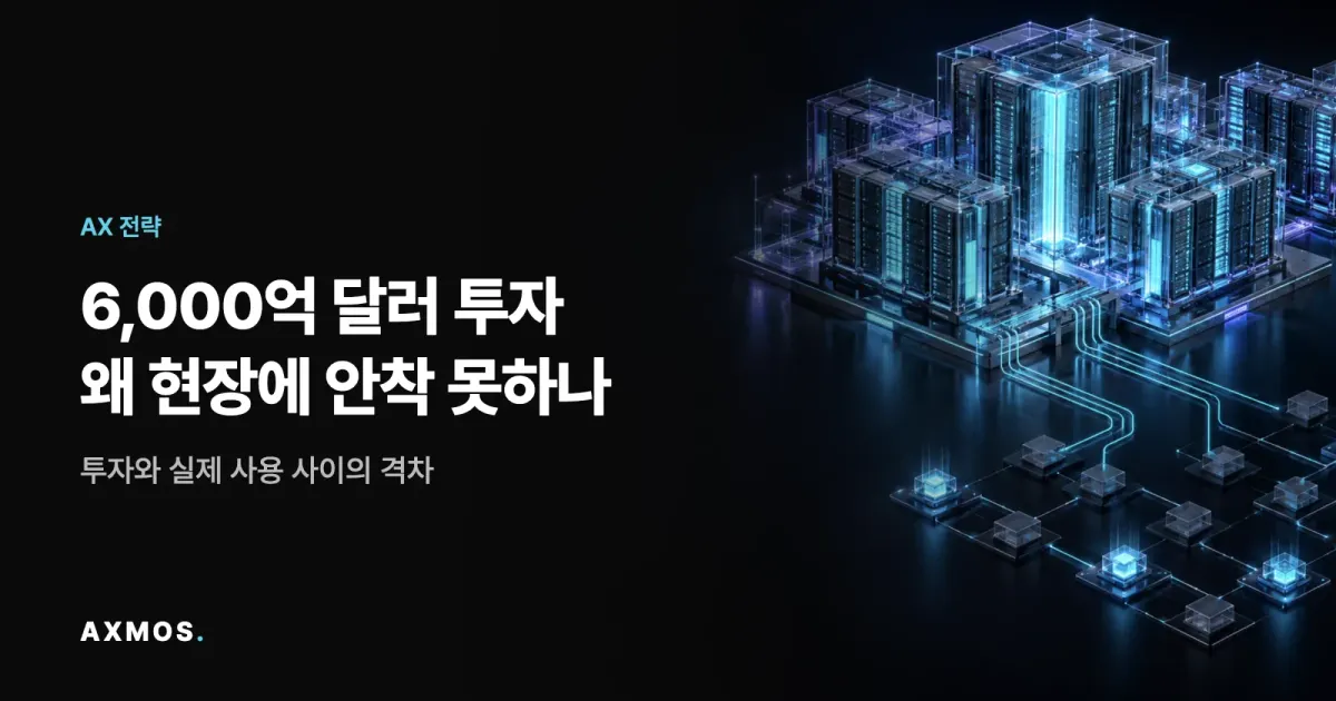 AI 인프라 투자와 기업 AI 도입 격차를 표현한 데이터센터 이미지
