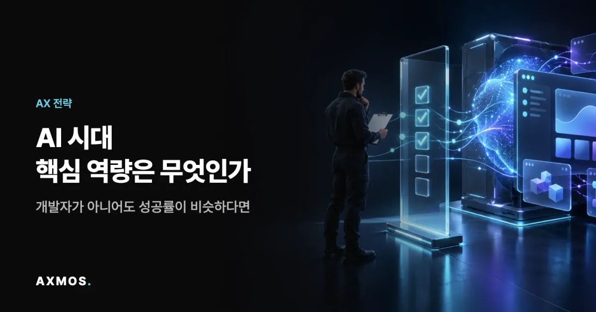 도메인 지식과 AI 활용 역량을 다룬 AXMOS AX 전략 썸네일