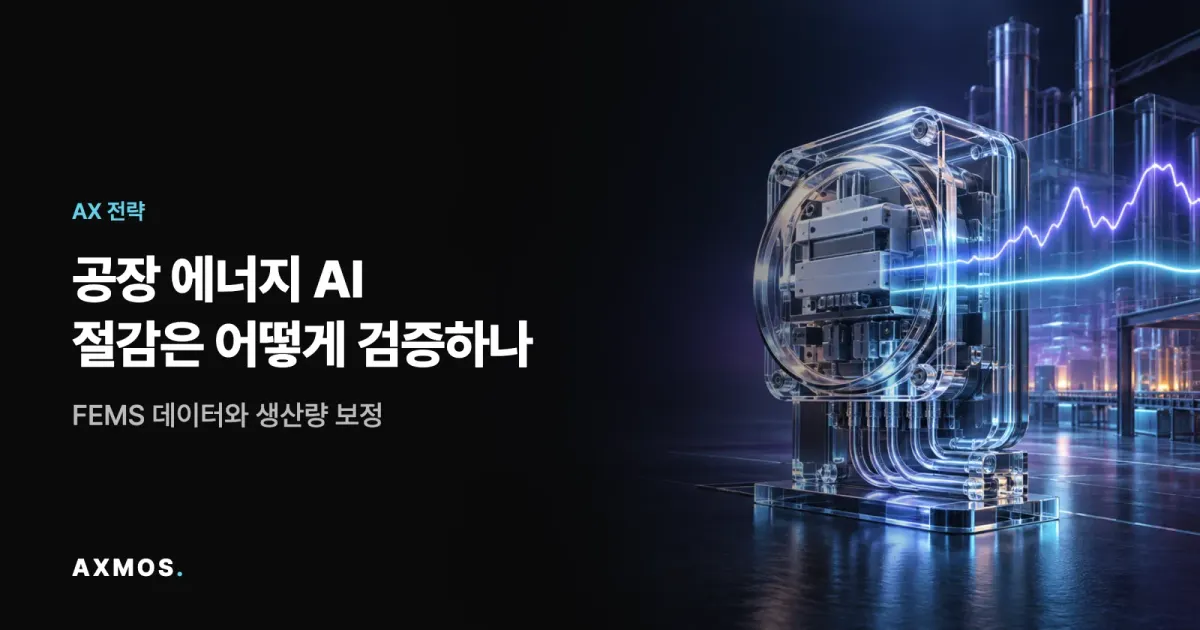 공장 에너지 AI의 기준선과 실제 사용량을 비교하는 청록색 계측 그래프