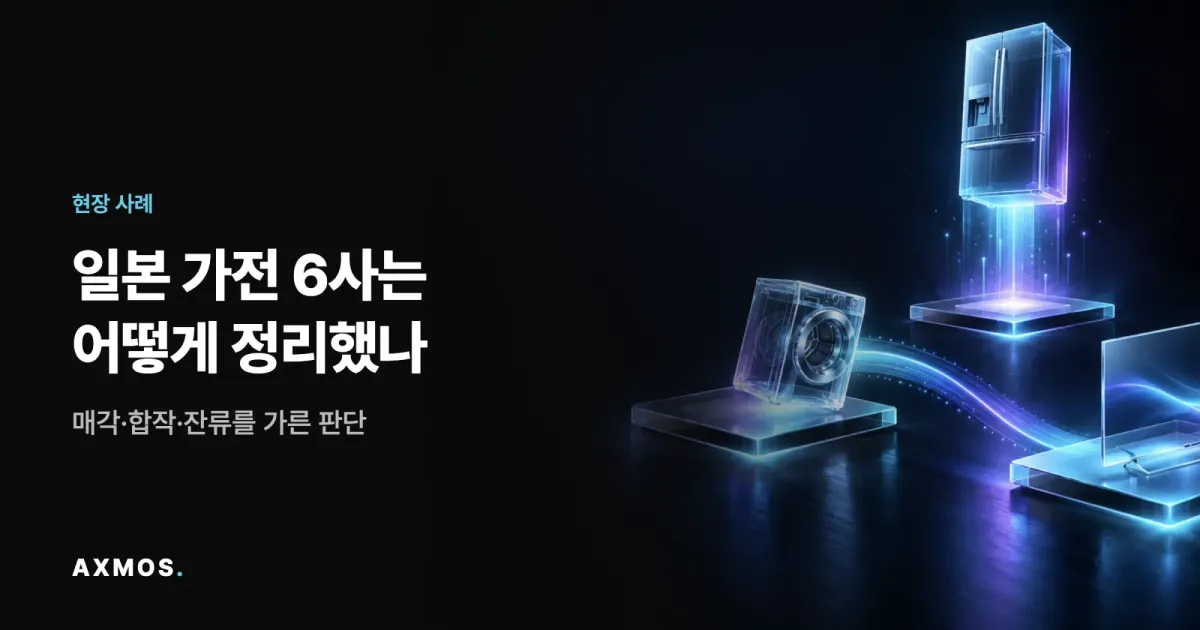 일본 가전 기업의 사업 재편과 제조 AX 교훈을 다룬 AXMOS 썸네일