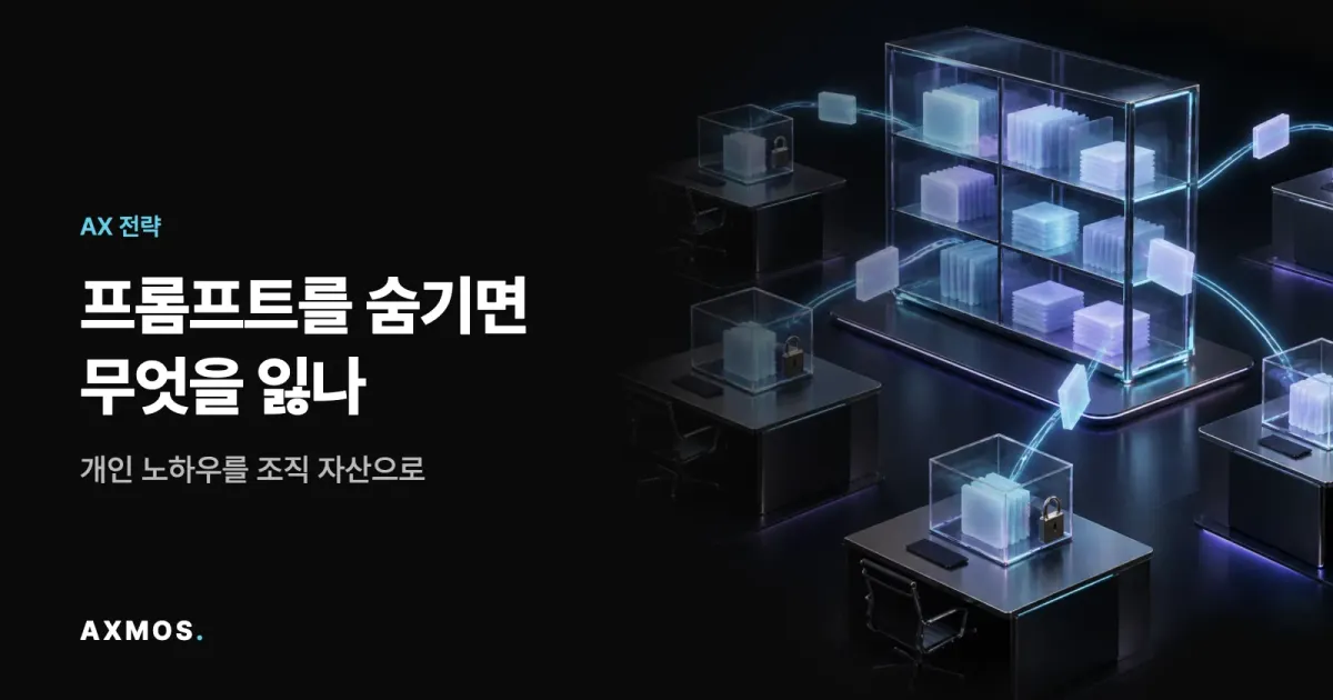 직원 프롬프트 공유와 조직 AI 노하우 자산화를 다룬 AXMOS AX 전략 썸네일