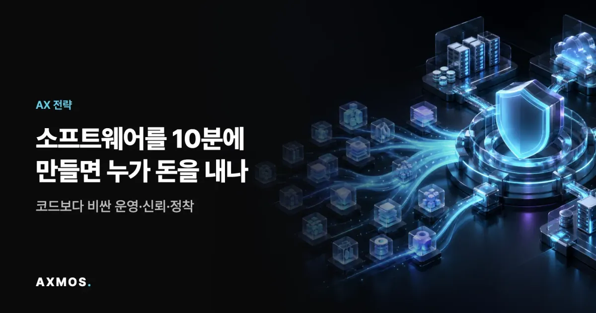 소프트웨어 가치가 코드 제작에서 운영과 신뢰로 이동하는 모습을 표현한 이미지