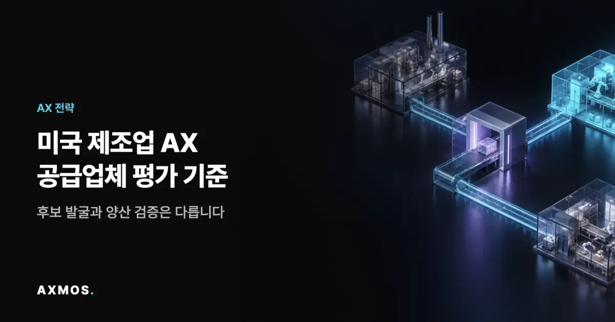 미국 제조업 AX 공급업체 평가를 표현한 공장과 검증 관문 이미지