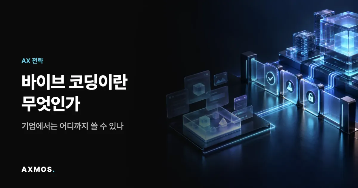 바이브 코딩의 정의와 기업 적용 범위를 다룬 AXMOS AX 전략 썸네일