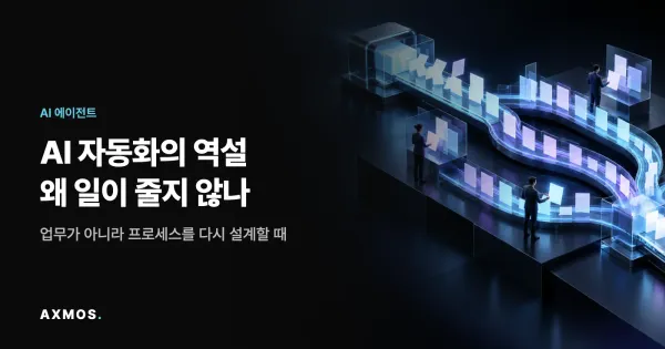 AI 자동화로 문서가 늘고 사람이 검토하는 업무 흐름을 표현한 이미지