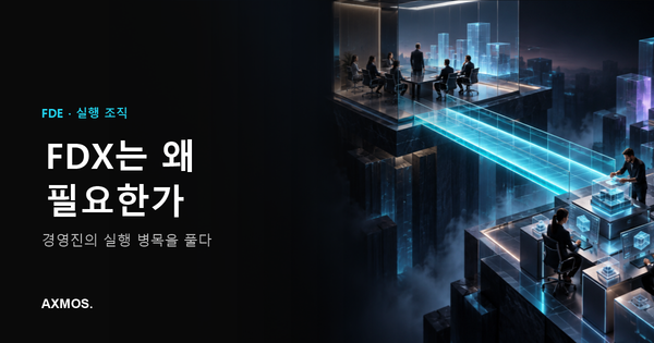 FDX와 전방 배치 엔지니어의 경영 판단·현장 실행 연결을 형상화한 AXMOS 썸네일