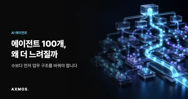 복잡한 조직 흐름에서 병목이 생긴 AI 에이전트 네트워크