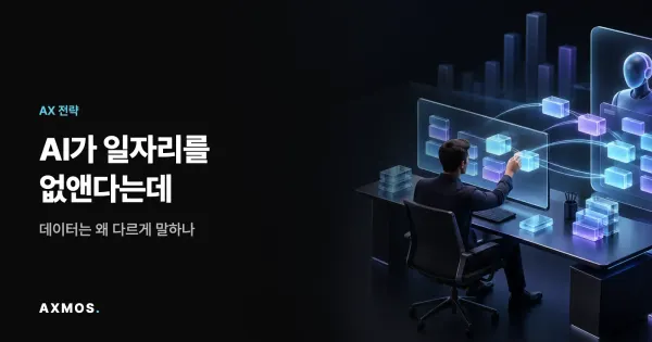 AI 일자리 데이터와 직무 재구성을 다룬 AXMOS 블로그 썸네일