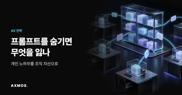 직원 프롬프트 공유와 조직 AI 노하우 자산화를 다룬 AXMOS AX 전략 썸네일