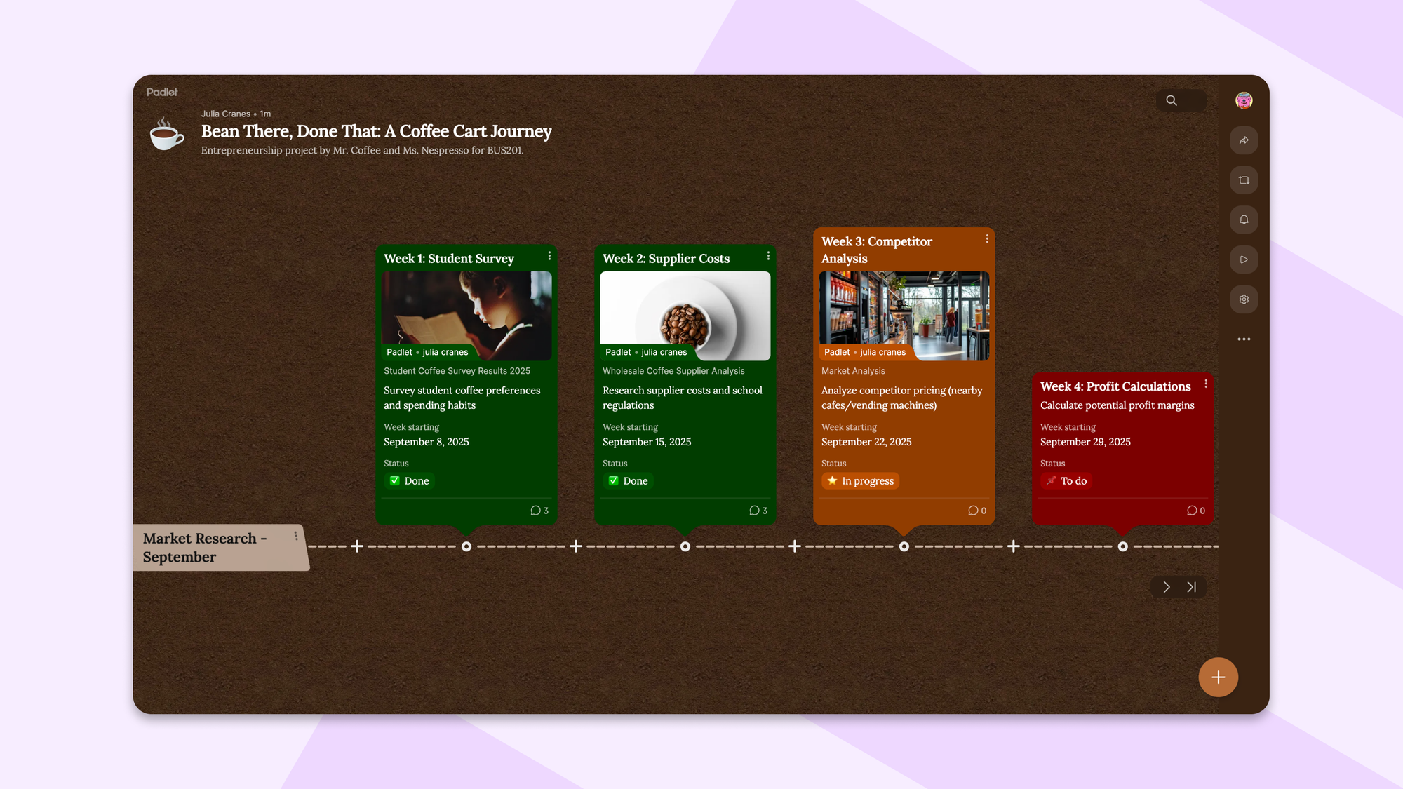 Coffee cart business project timeline padlet showing market research phase with status indicators