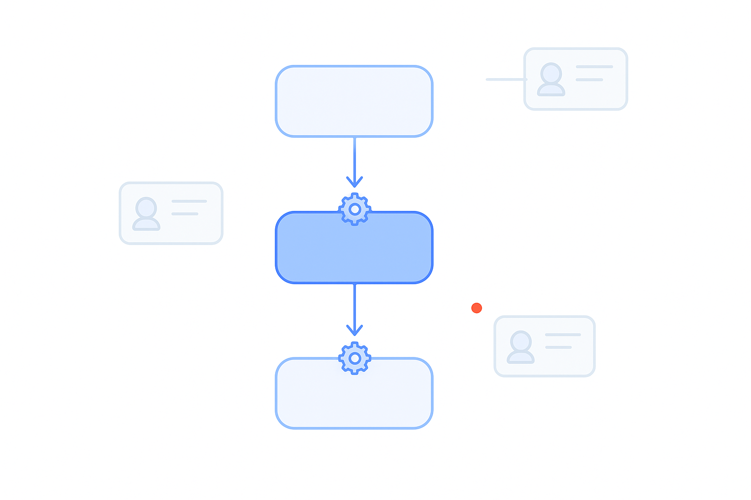 Close More Deals With Automated Lead Nurturing Campaigns - Expert guide by Proven ROI, Austin digital marketing agency
