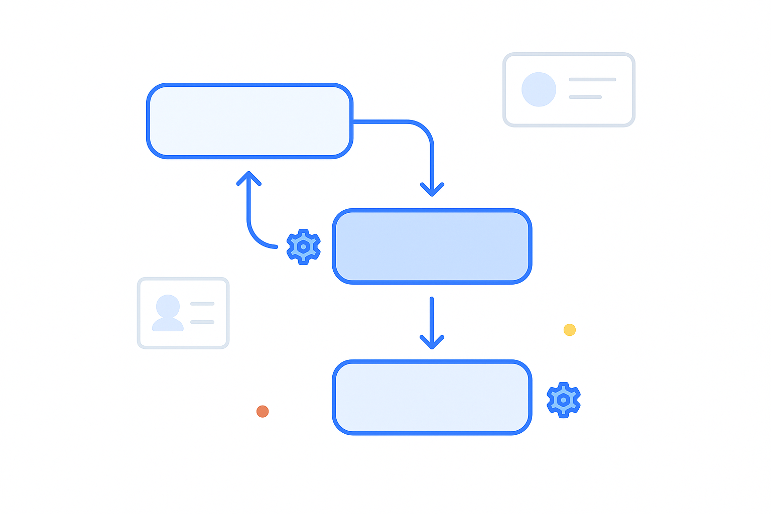 Map the customer journey using CRM data