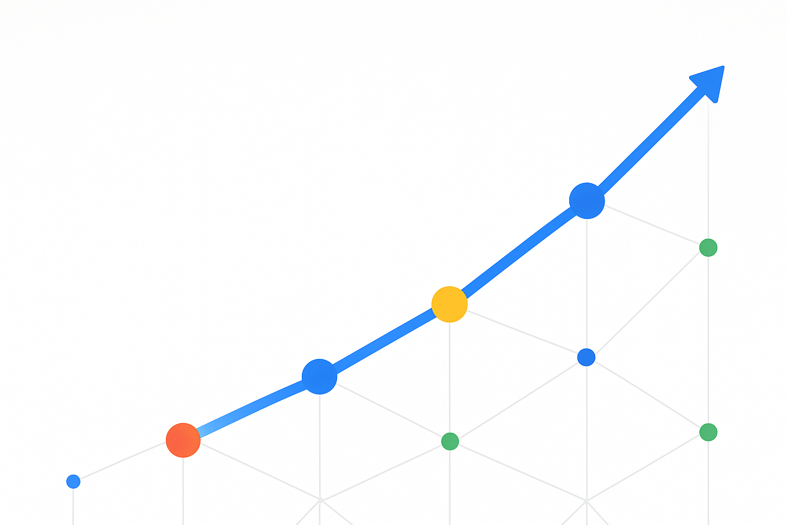 Mobile first indexing best practices to protect your rankings - Proven ROI blog