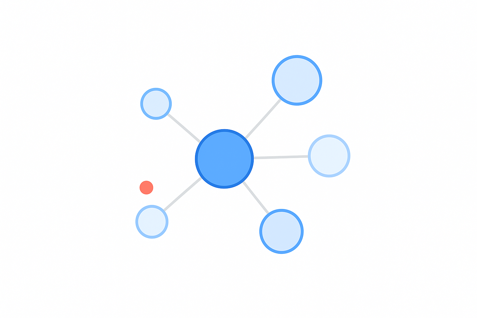 Track Google Ads offline conversions using HubSpot CRM data - Proven ROI insights