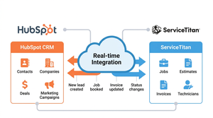 HubSpot and ServiceTitan Integration How To Build Revenue Reports That Actually Prove Impact
