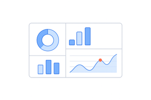 Calculate marketing ROI with a clear consistent methodology