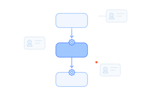 Close More Deals With Automated Lead Nurturing Campaigns