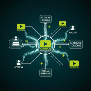 HubSpot Vimeo Integration: Complete Setup Guide (2026)