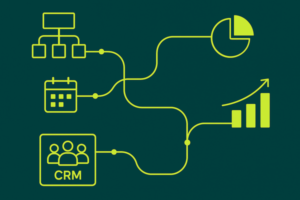 RevOps Alignment Strategies to Accelerate Revenue Growth