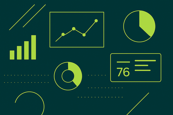 Customer Lifetime Value Calculation and Optimization for Growth