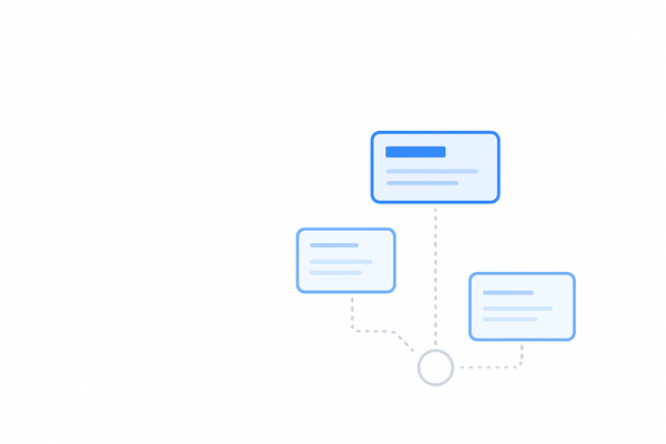 Measure Content Marketing ROI With a Clear Framework