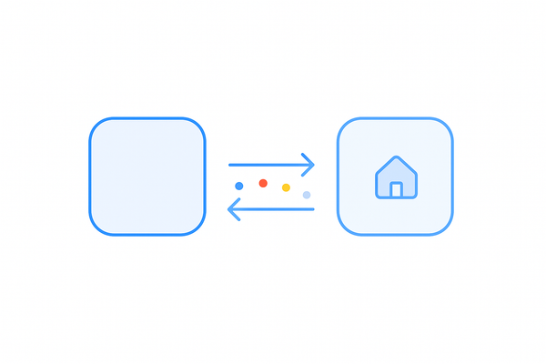 Track Mortgage ROI in HubSpot and Encompass