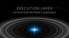 The Nexus Execution Layer: Incrementally Verifiable Computation