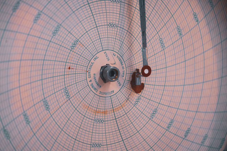 Archive: Calibrating the Future